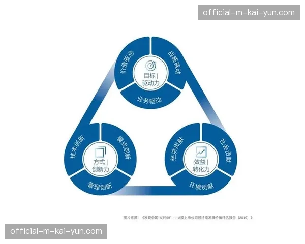 赛事风险评估模型由经验驱动向数据驱动 静态预案正向动态响应演进